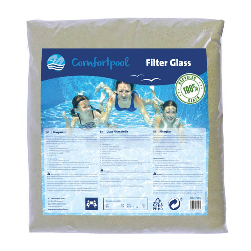 Comfortpool glasparels